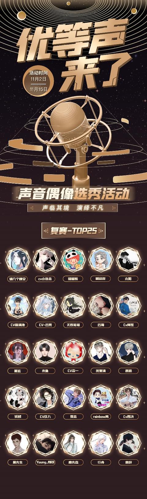 声咖聚集，克拉克拉《优等声来了》TOP25新鲜出炉