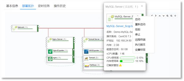 骞云科技SmartCMP云管平台SaaS版正式发布，20节点以下免费试用！