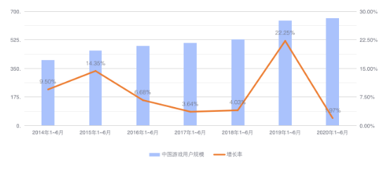 第二届GGCC全球游戏对接会：百度国际朱孟洋为游戏出海破局“出招”