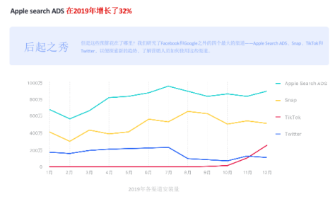 第二届GGCC全球游戏对接会：百度国际朱孟洋为游戏出海破局“出招”