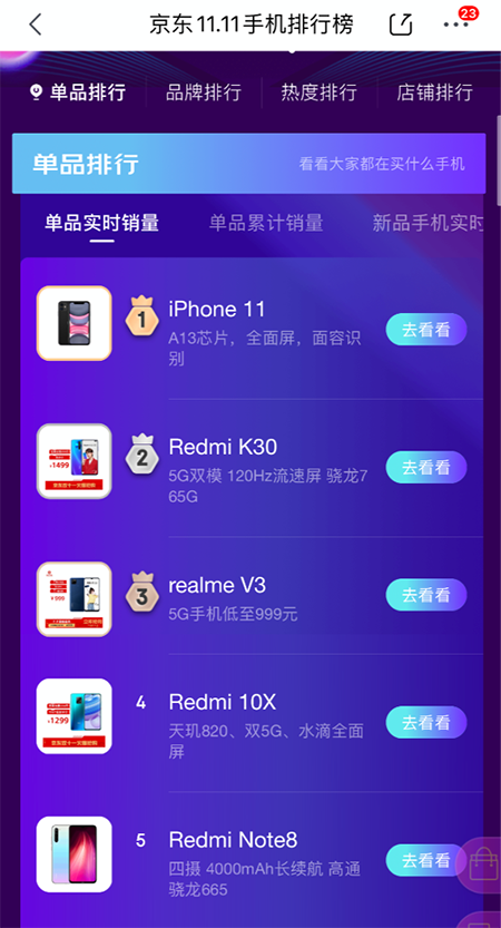 今年11.11大家都买啥手机？来看京东11.11竞速榜！