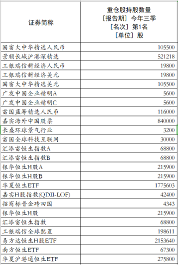 腾讯Q3财报看点:北水11个交易日狂买腾讯 打响价值重估战