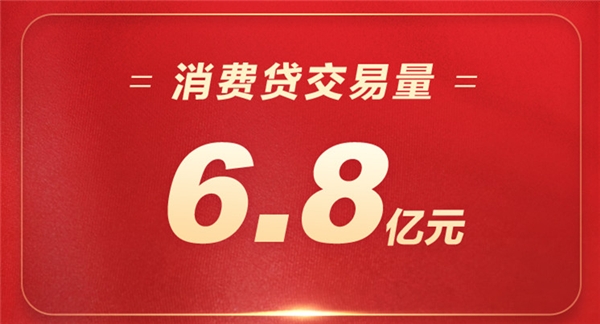 苏宁金融双十一24小时战报出炉 苏宁支付交易量达45亿元