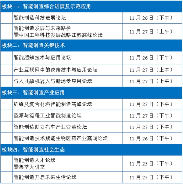 顶级科学家、学者、企业家云集 这场会不一般！