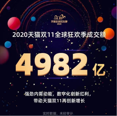 Ulike脱毛仪双11战报：全网战绩破3亿，连续5年销量第1！