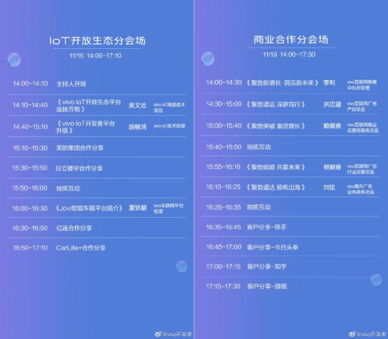 vivo 2020开发者大会爆点汇总，游戏生态加速破局