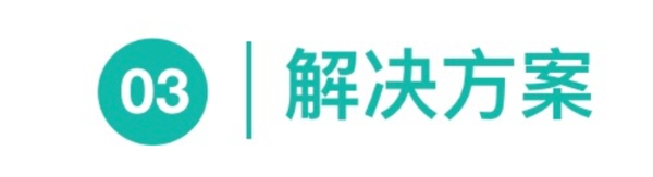 「上汽大通」集团房车业务回访，汽车备件管理成本节约4%