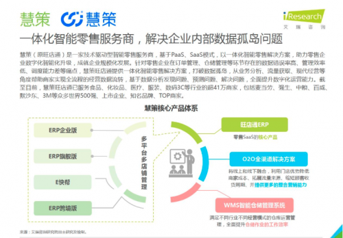 艾瑞2020年中国企业级SaaS行业研究报告发布 慧策旺店通入选典型案例