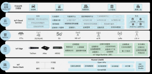 让AI像Excel一样普及：这周末，我们聊了聊AI的无障碍打开方式