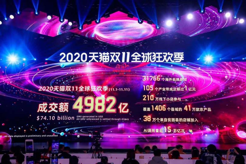 数字中台遇到2020双11，又翻车了？