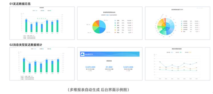 网络小贷迎最强监管 城商行零售贷款有望更上一层楼