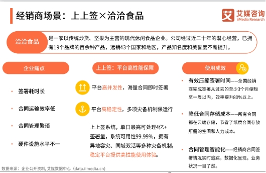 电子签名红利期到来，上上签等头部平台加速增长