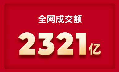 助力众多品牌双11再攀高峰，慧策成企业制胜的关键棋子！