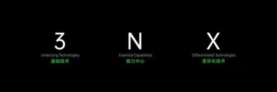 OPPO公开最新“3+N+X”战略计划，共建全新科技世界