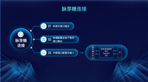 博尔捷数字科技产品发布会圆满收官