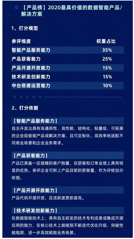 花开百业，数据突围，2020年度数据智能产业「算力20」榜单强势启动，谁会成为明日的巨人？