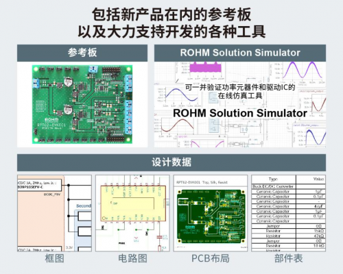 ROHM推出耐电池电压波动的车载一次DC/DC转换器“BD9P系列”