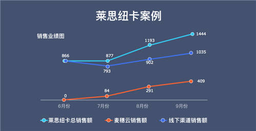 麦穗云首次正式亮相鼎堃跨境电商大会，靠产品力引爆全场，一举斩获“金鼎奖”