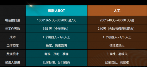 多面AI赋能批量在线面试 助力企业线上轻松选才