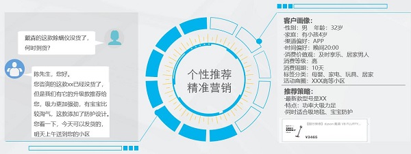 双十一背后的冷思考，电商如何塑造后疫情时代竞争力