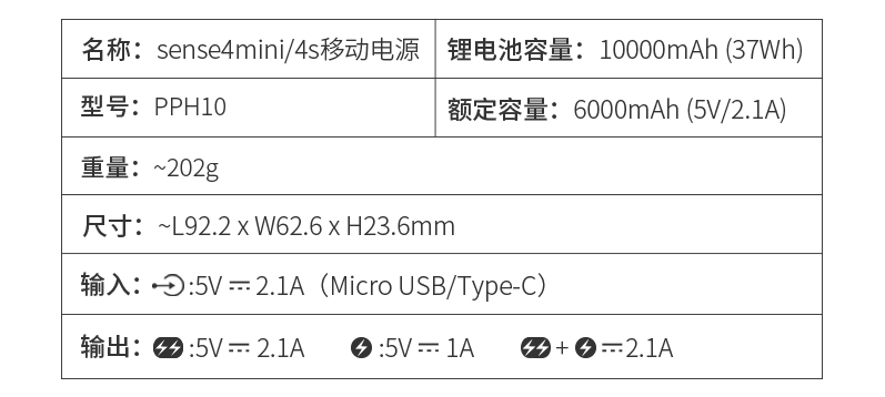 罗马仕sense4s充电宝：小体积大电量轻松出行！