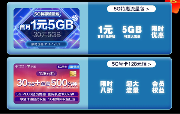 京东携手中国移动推出5G焕新多重壕礼 这些羊毛你薅了吗？