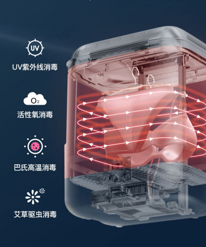 Soleusair舒乐氏消毒干衣盒：强效杀菌，为健康生活护航