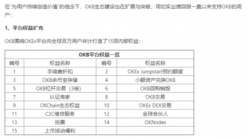 OKEx浴火重生，从OKB生态和OKEXChain布局看OKEx的大战略