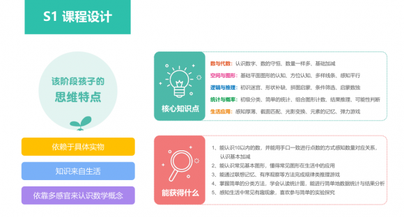 孩子想学数学思维线上培训哪家好？