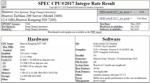 银河麒麟发布全球首个 ARM 架构下云平台 SPEC 测试报告