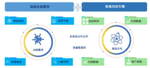 KOO钱包官方电话公布 热情贴心服务再获年轻人热捧