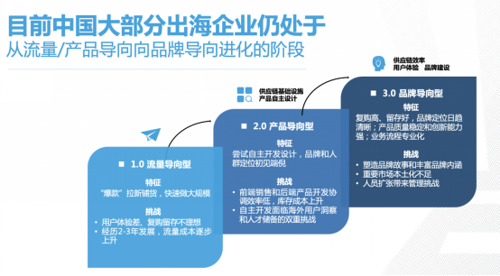 飞书深诺创始人沈晨岗：从跨境营销看中国企业全球化