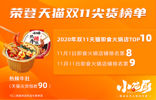 自热火锅新锐小龙厨，品牌诞生三个月强势吸粉70W