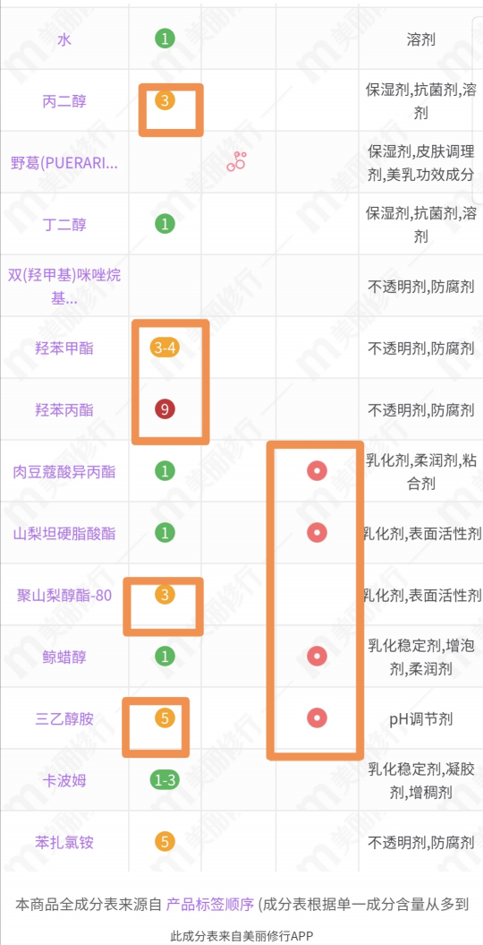 元气之羽，让每个女人都穿上为胸型而生的定制内衣