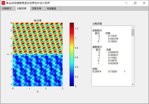 新增多项光栅波导发明专利 枭龙科技持续建立技术壁垒