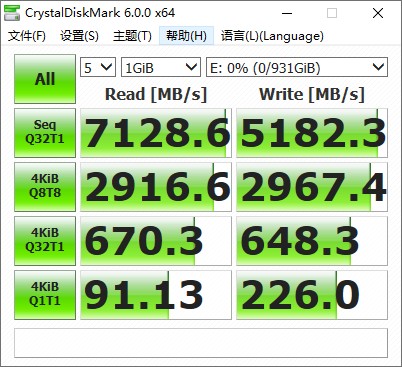 速度提升100%！三星980PRO告诉你PCIe 4.0到底有多快