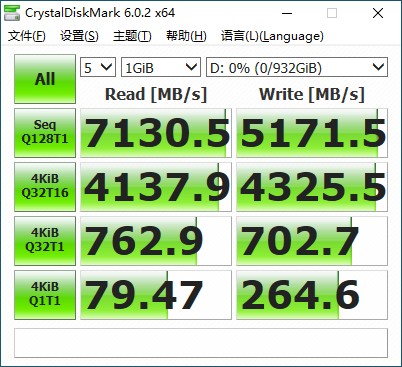 满血PCIe 4.0：三星980PRO固态硬盘评测