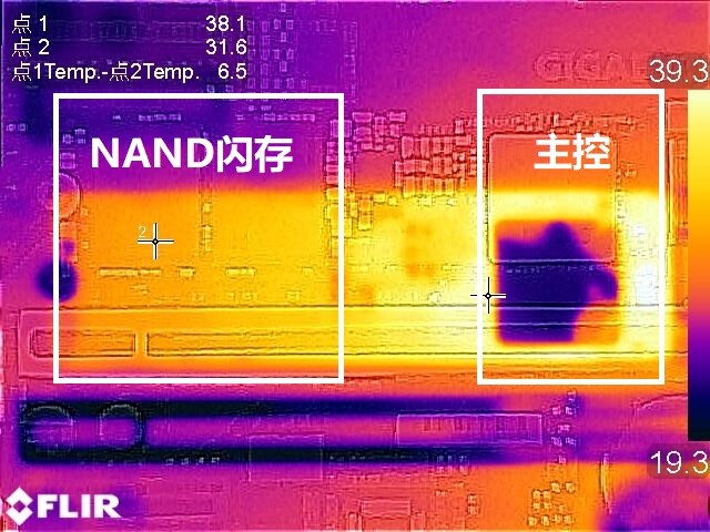 满血PCIe 4.0：三星980PRO固态硬盘评测