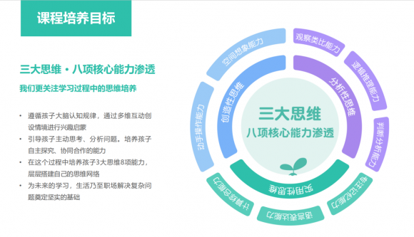 幼儿启蒙教数学思维有哪些内容？