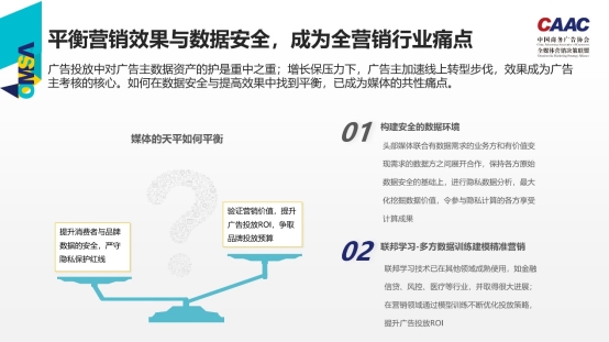 Option B：酷云互动：新一代数智营销引领品效协同新未来