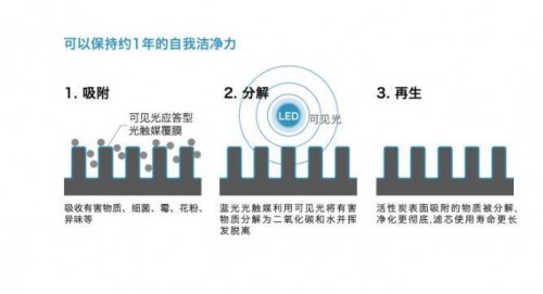 11.28“南山奖”于广州隆重颁奖 cado荣获提名并荣膺50家“2020年度抗疫先进单位”