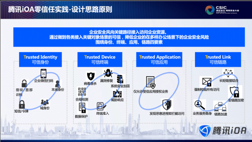 聚焦数字化办公，腾讯零信任iOA安全方案亮相大湾区2020网络安全大会