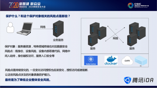 聚焦数字化办公，腾讯零信任iOA安全方案亮相大湾区2020网络安全大会