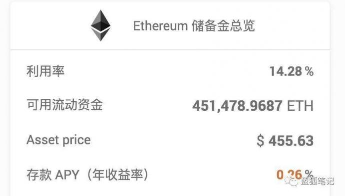 ETH2.0时代，合成资产DeFi-X的机遇与挑战