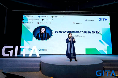 兵无常势，2021年B2B营销作战指南！