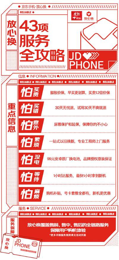 全球智能手机市场加速复苏 京东放心换服务引领消费体验新标准