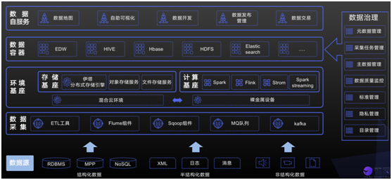 霍因科技获首届全国信创产业生态创新奖