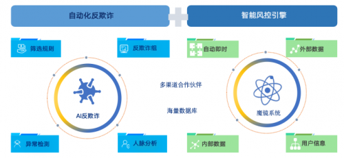 KOO花卡精准切入年轻人支付需求 打造更优质的金融支付平台