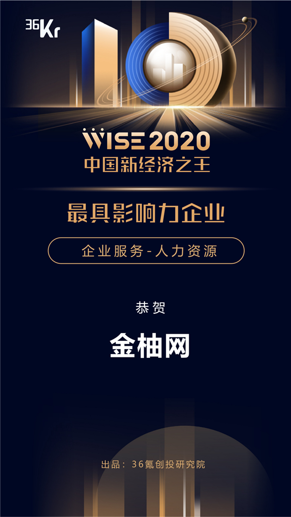 数字化驱动人资未来 金柚网入围2020中国最具影响力企业榜单