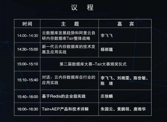 【线下首场免费报名啦】阿里云2020云内存数据库峰会 年度开发者的盛宴！